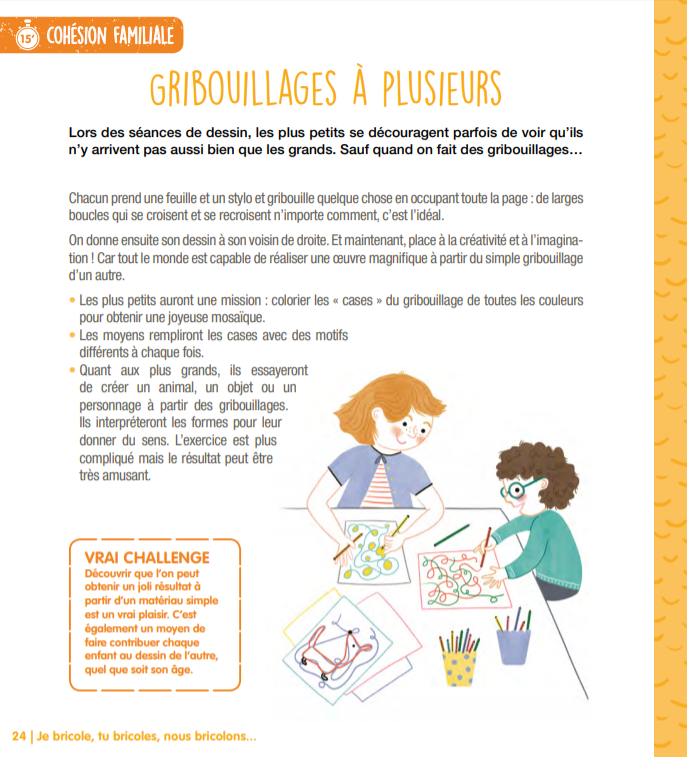 Gribouillages à plusieurs